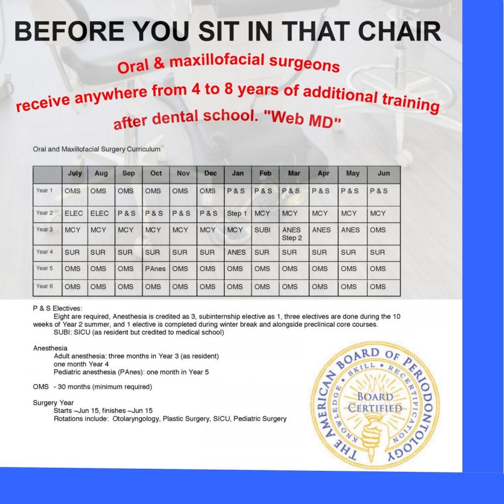 dental surgery decision